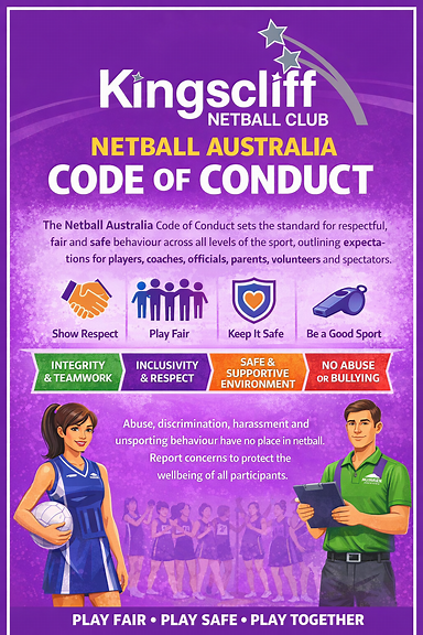 Kingscliff Netball Club Netball Australia Code of Conduct poster